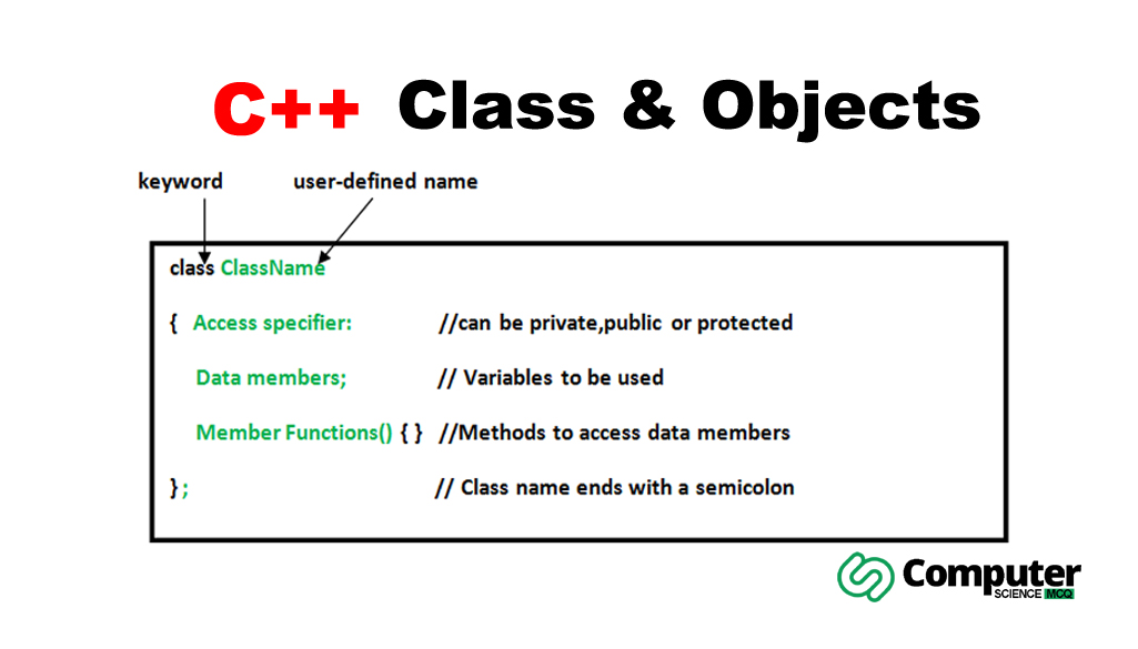 Classes-and-Objects-in-cpp