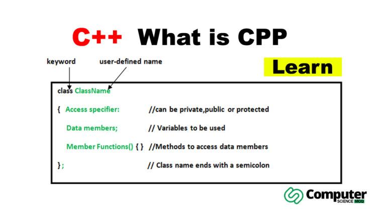 what is cpp in hindi - computer science mcq