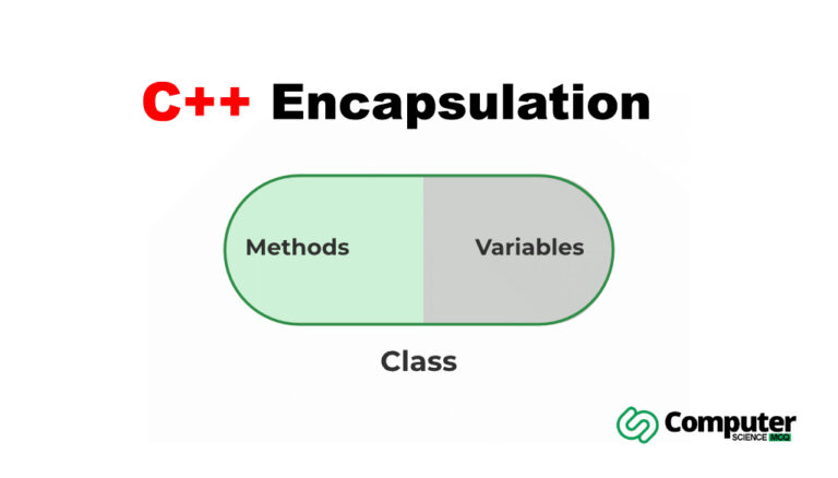 ecapsulation in cpp